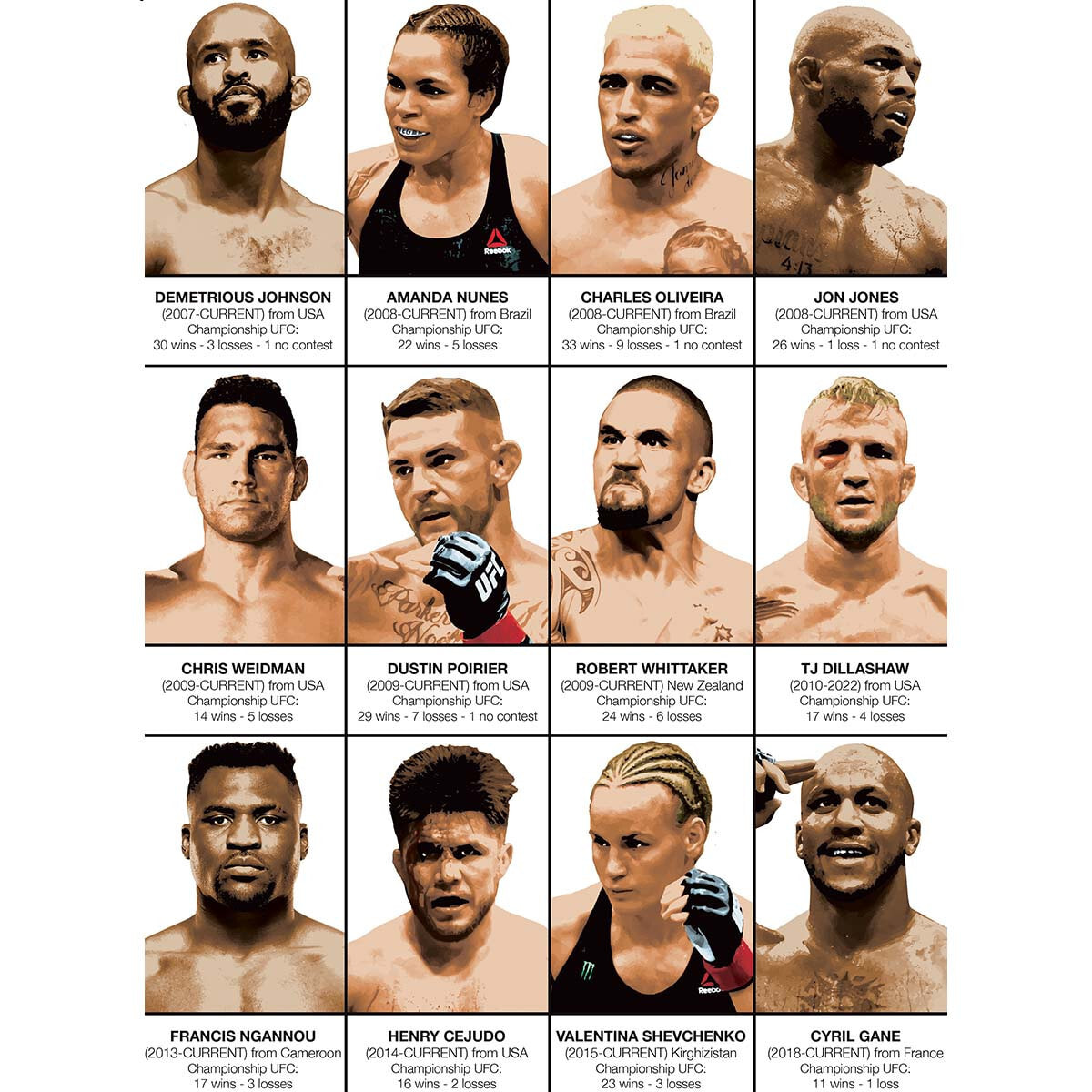 Affiche - Legendary MMA Fighters - Olivier Bourdereau