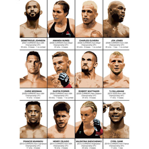 Affiche - Legendary MMA Fighters - Olivier Bourdereau