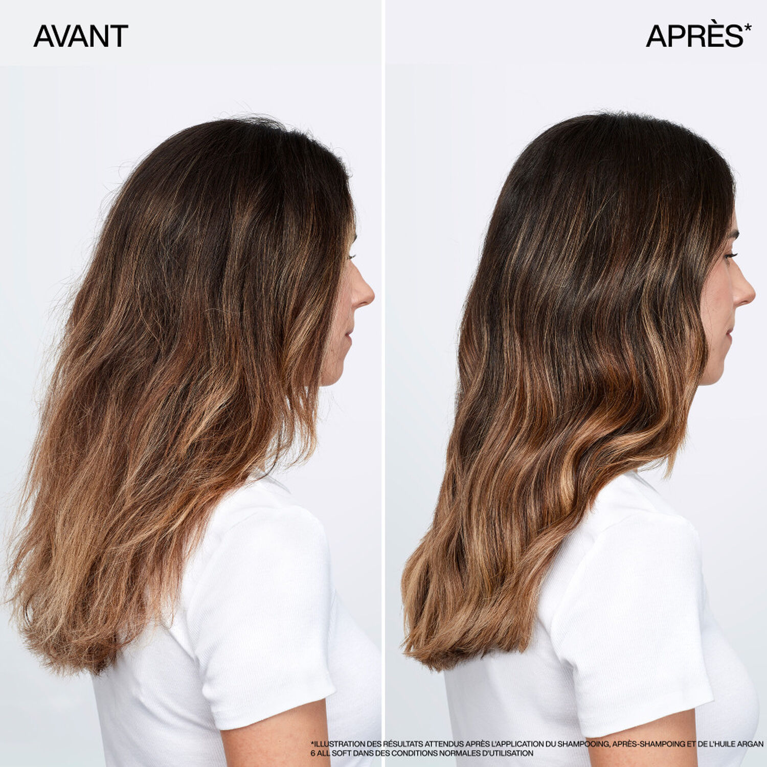 All Soft - Shampoing Hydratant Pour Cheveux Secs Rechargeable