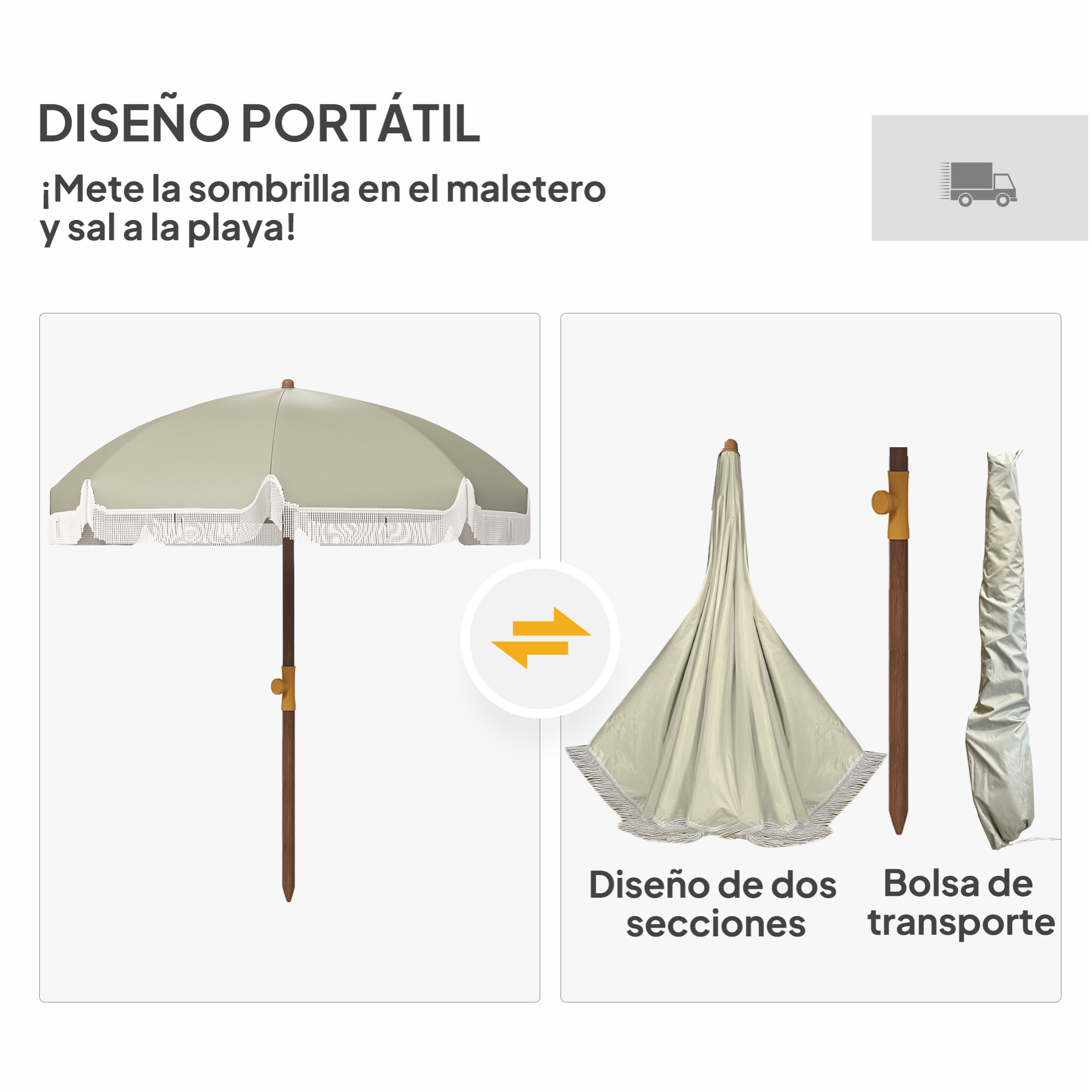 Sombrilla de Playa Grande con Flecos Ø190 cm Sombrilla de Terraza Exterior con Protección UV40+ Antiviento Impermeable Mástil de Ø32 mm y Bolsa de Transporte Verde Oliva Claro