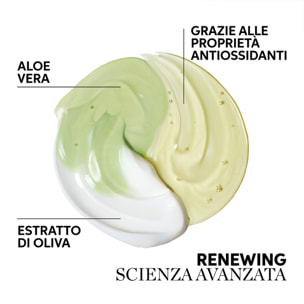 WELLA Elements Renewing Leave-In Spray 150ml