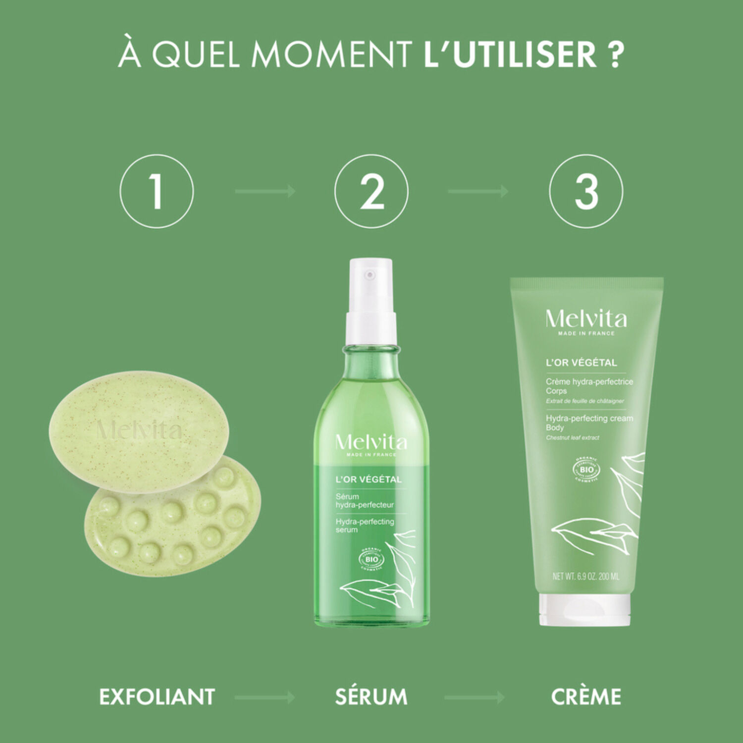 L'Or Végétal - Crème Corps Hydra-Perfectrice 200 ml