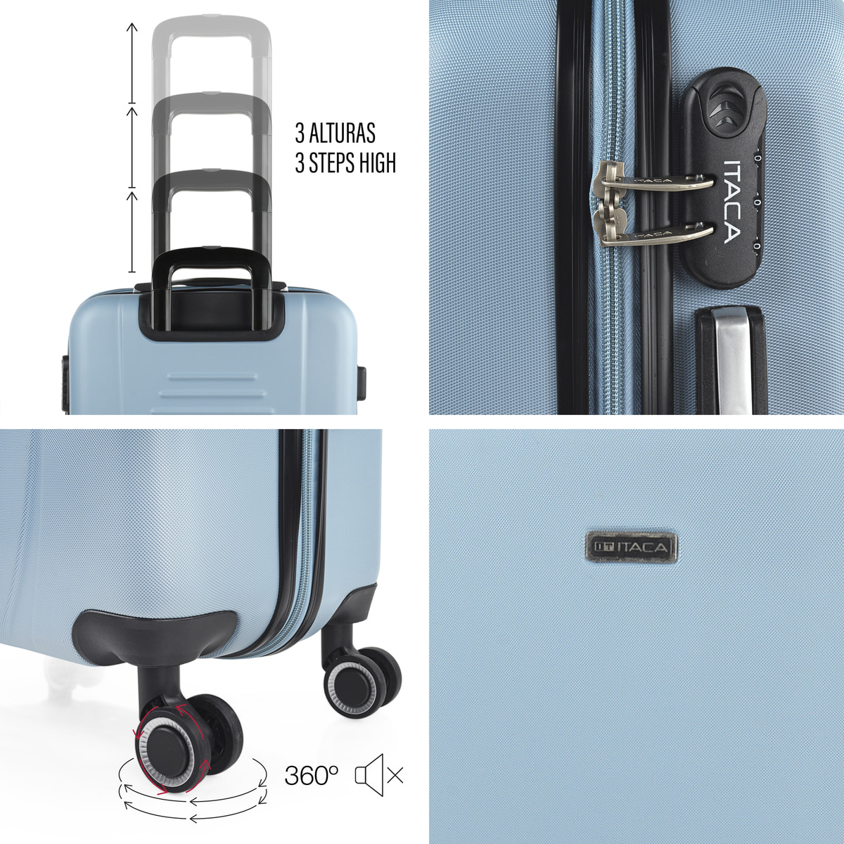 Maleta Itaca Tiber Set De 3 Unidades Azul Claro