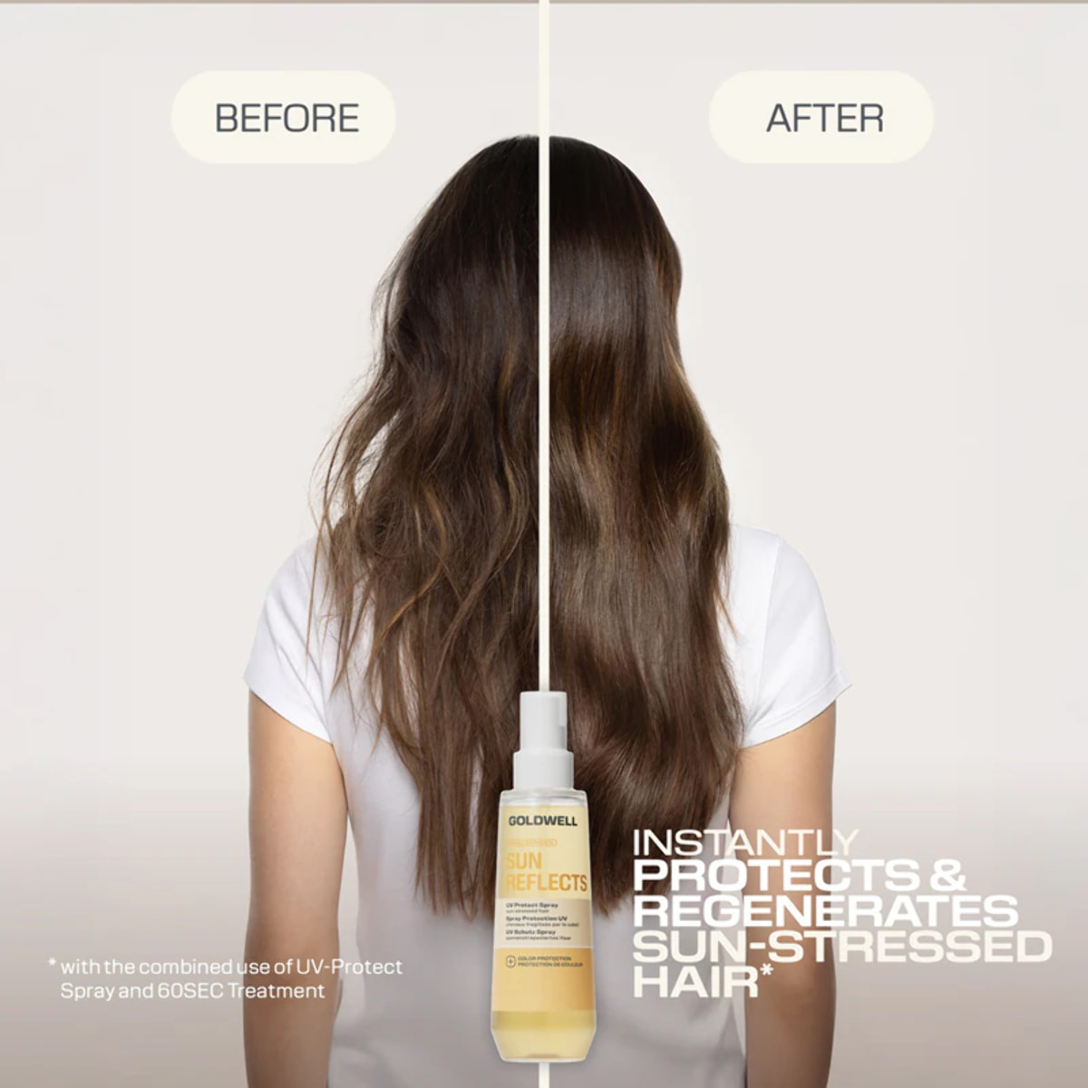 GOLDWELL DS Sun Reflects UV Protection Spray 150ml