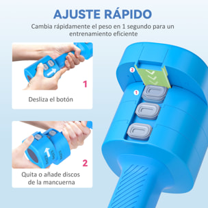 Juego de Mancuernas Ajustables 4 en 1, 1/1,5/2/2,5 kg, Juego de Pesas y Mancuernas de Metal con Mangos Antideslizantes y Diseño Cuadrado, para Entrenamiento en Casa, Gimnasio, Azul