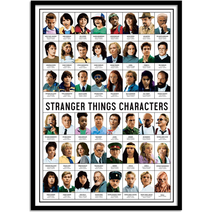 Affiche - Stranger Things Characters - Olivier Bourdereau