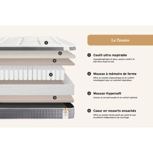 Ensemble Matelas Trente - 30cm - Ressorts ensachés et mémoire de forme - Confort hôtelier - Sommier kit Blanc