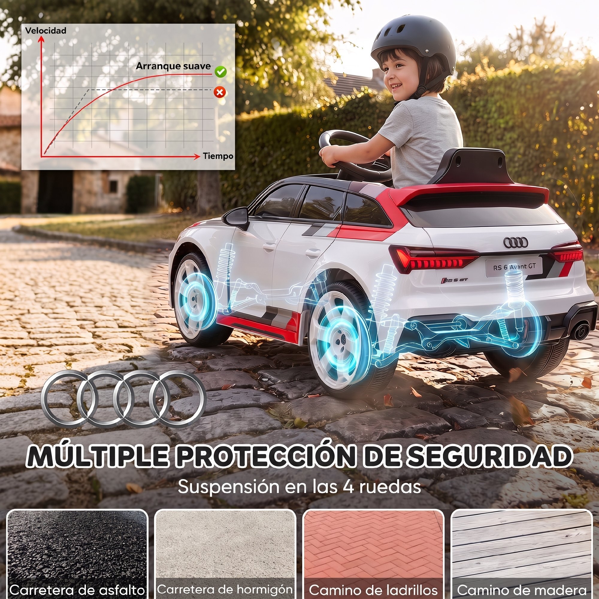 AIYAPLAY Coche Eléctrico para Niños Audi RS 6 Avant GT Coche de Batería 12V con Mando a Distancia 2,4 G Motor Doble Arranque Progresivo Suspensión MP3 Bocina y Faros LED 3-6 Años 3–5 km/h Blanco