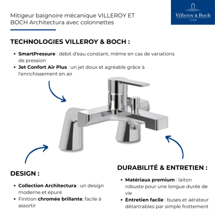 Mitigeur baignoire mécanique Architectura avec colonnettes