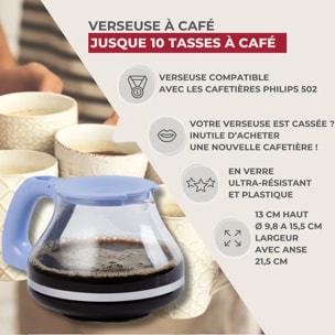 Verseuse pour cafetière Philips 502 Fackelmann Basics
