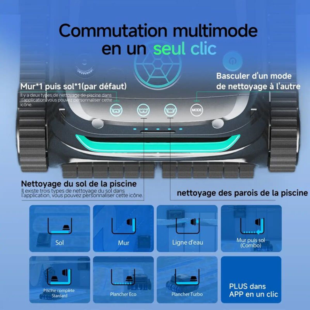 Robot piscine WYBOT S2 Solar