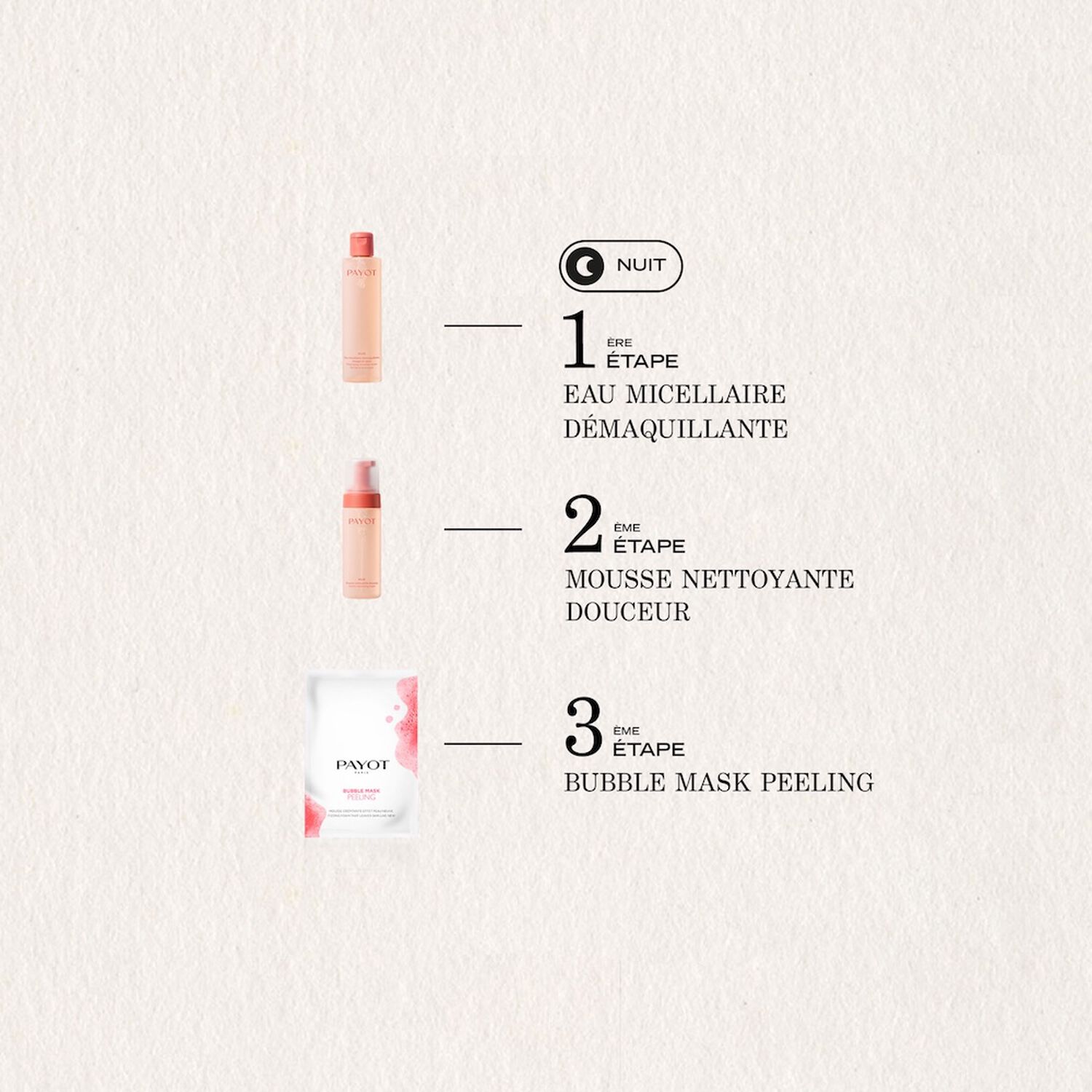 Bubble Mask - Masque Peeling 8 sachets