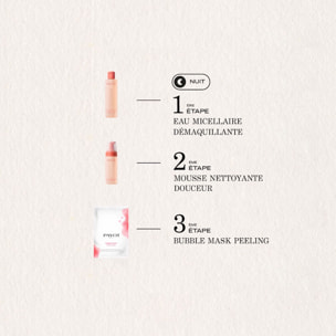 Bubble Mask - Masque Peeling 8 sachets