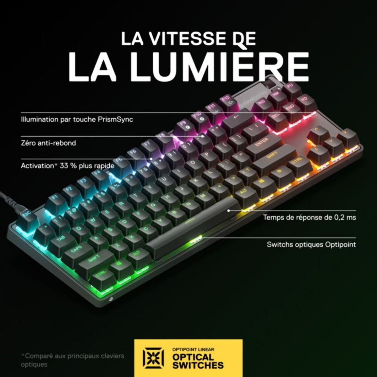 Clavier gamer STEELSERIES Apex 9 TKL