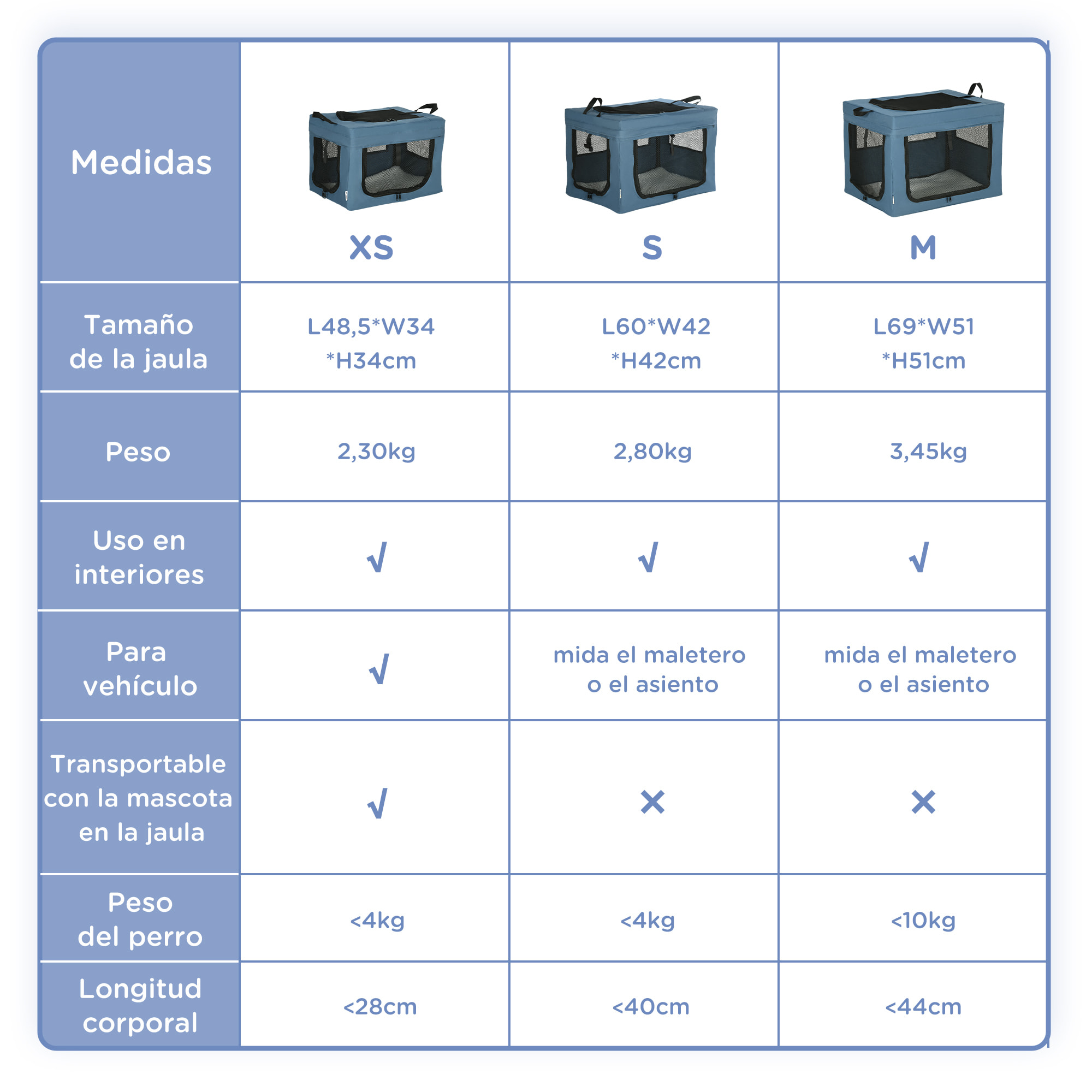 Transportín Mochila para Perros y Gatos Plegable con Cojín Suave 60x42x42cm Azul