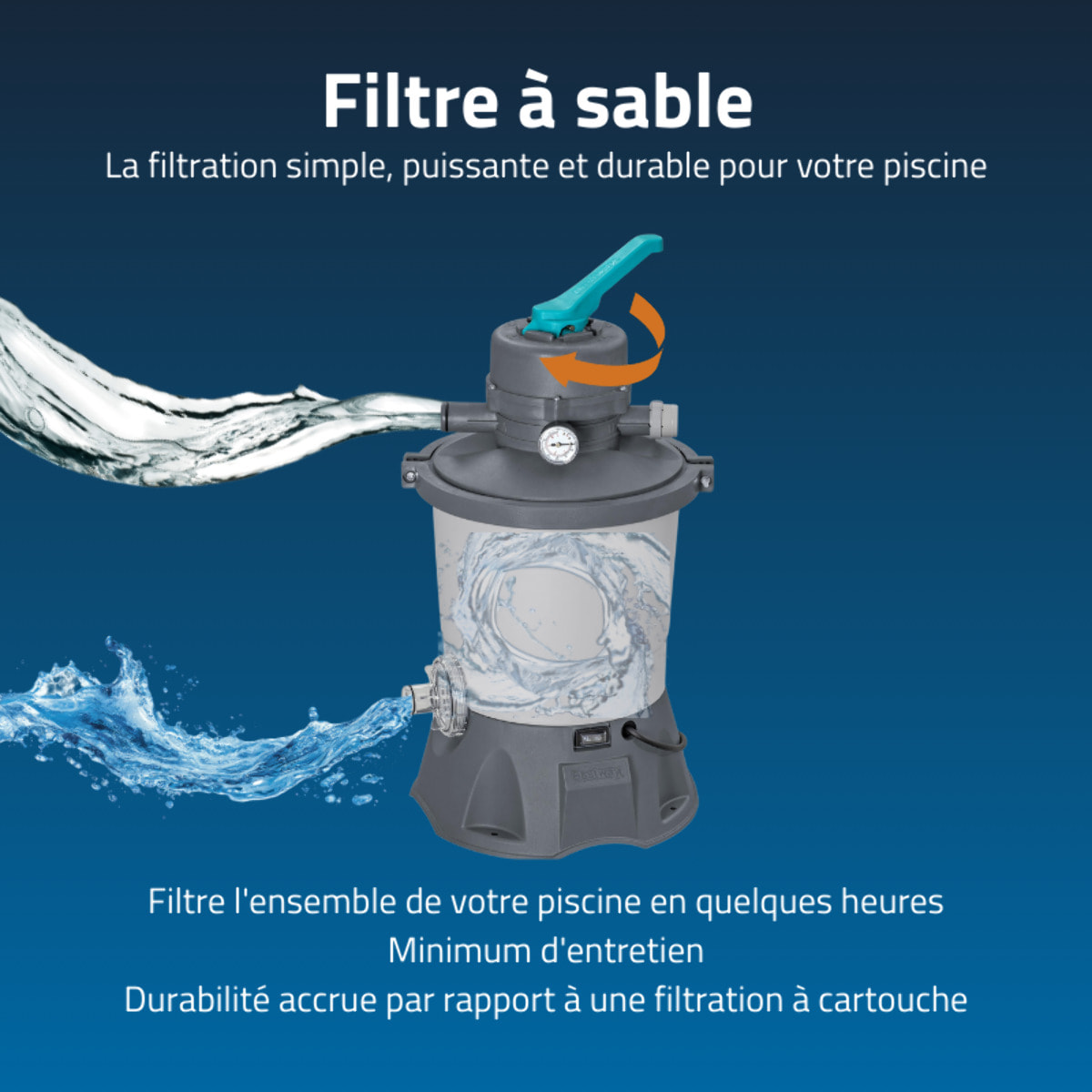 Bestway Piscine acier hors sol Ronde Hydrium 305 x 122 cm