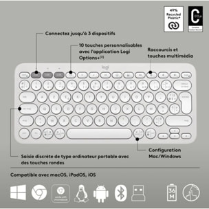 Clavier + Souris LOGITECH Combo Pebble 2