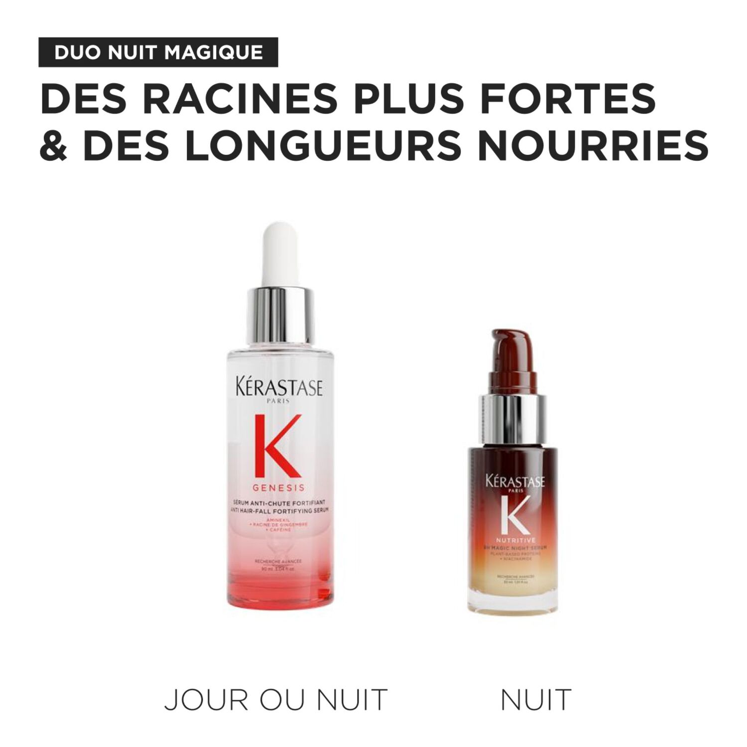 Nuit Magique - Coffret Sérum Anti-Chute Fortifiant Genesis 90ml + Sérum de Nuit 8H 30ml