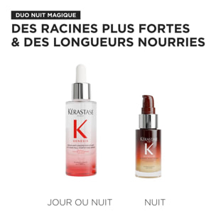 Nuit Magique - Coffret Sérum Anti-Chute Fortifiant Genesis 90ml + Sérum de Nuit 8H 30ml