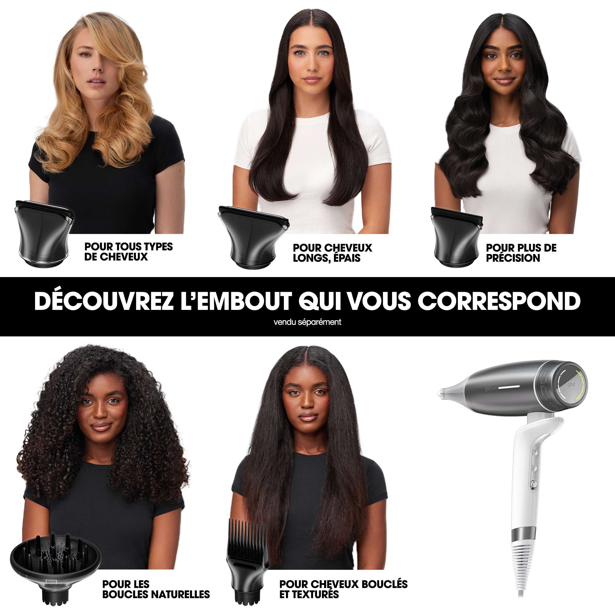 Embout concentrateur blanc ghd pour sèche-cheveux ghd speed