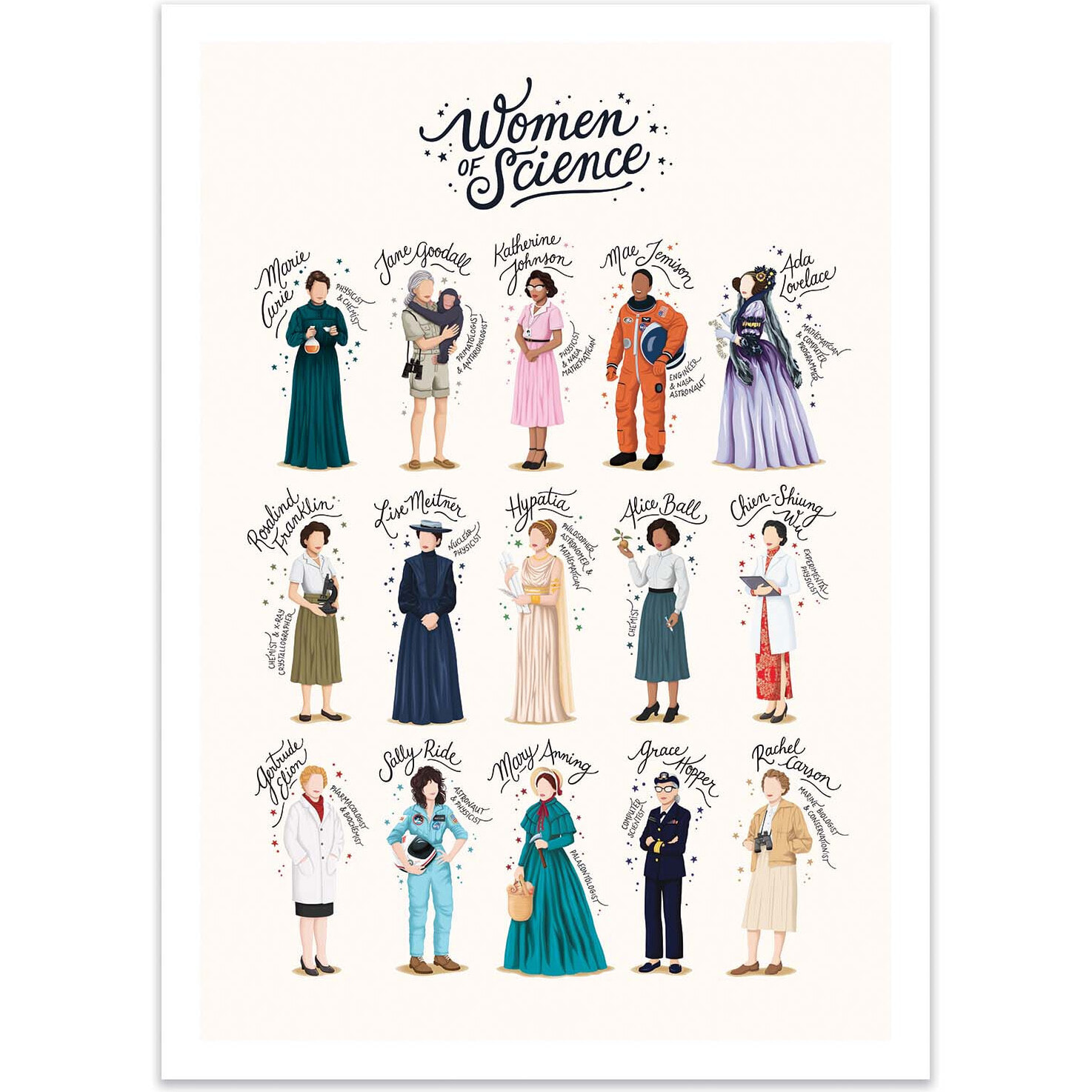 Affiche - Women of Science - Nour tohme