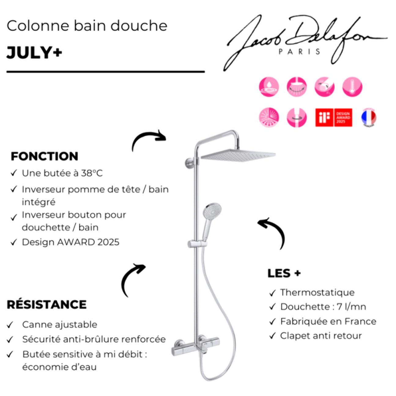 Colonne bain douche thermotastique July+ chromé