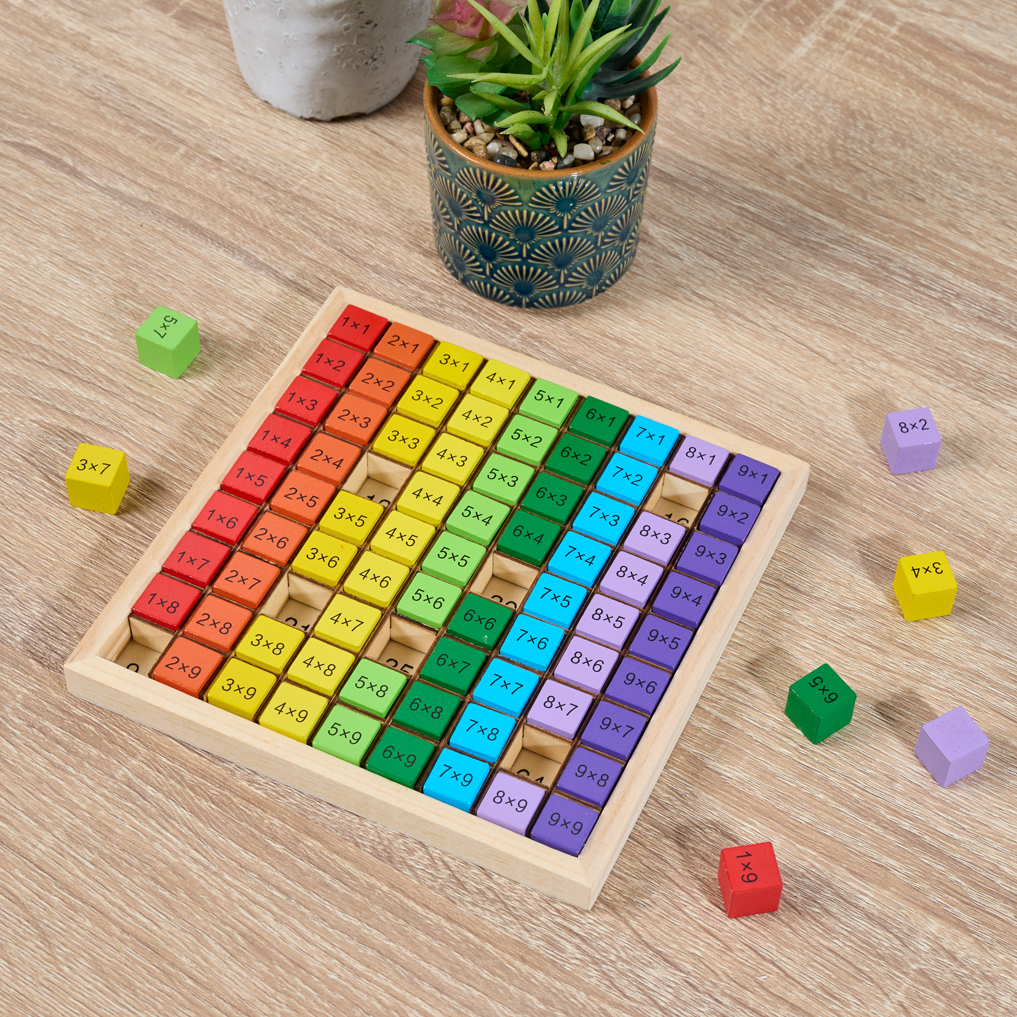 JEU JE COMPRENDS LES MULTIPLICATIONS