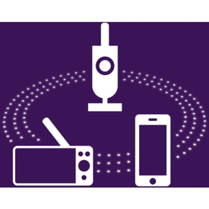 Babyphone PHILIPS AVENT SCD953/26