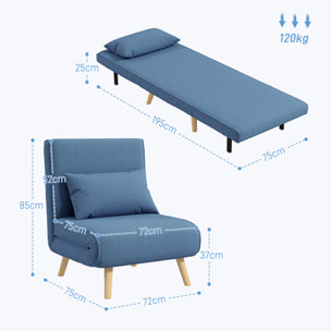 Fauteuil convertible design scandinave - fauteuil relax chauffeuse - dossier inclinable réglable, coussin - bois tissu bleu