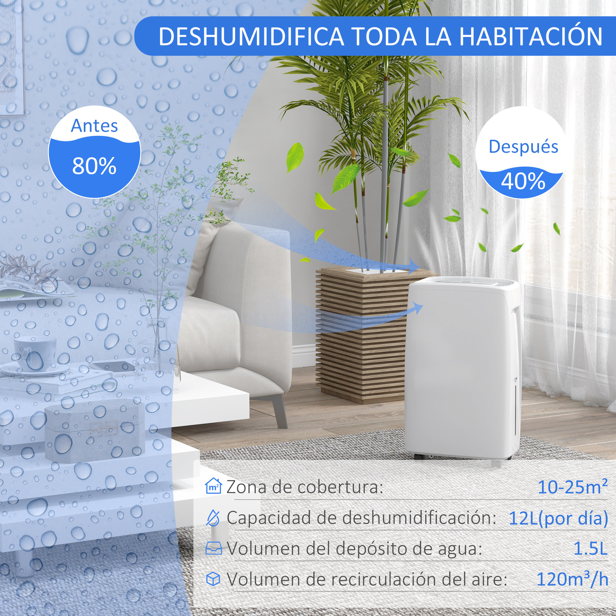 Deshumidificador Eléctrico 12L/Días Silencioso Deshumidificador de Aire con 4 Modos 2 Velocidades Pantalla LED Temporizador para Dormitorio Salón 10-25 m² 29x18x49 cm Blanco