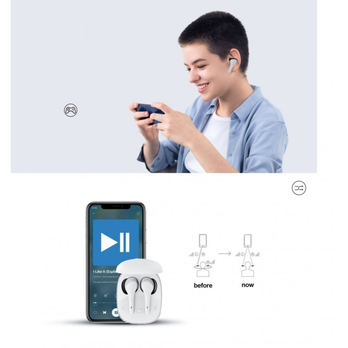 Ecouteurs Bluetooth Blanc