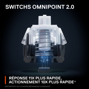 Clavier gamer sans fil STEELSERIES APEX PRO TKL WIRELESS