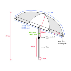 Ombrellone Spiaggia Diametro 180cm Tinta Unita Modello Caprera