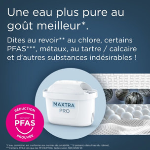 Cartouche filtrante BRITA maxtra pro all in 1 pack de 4