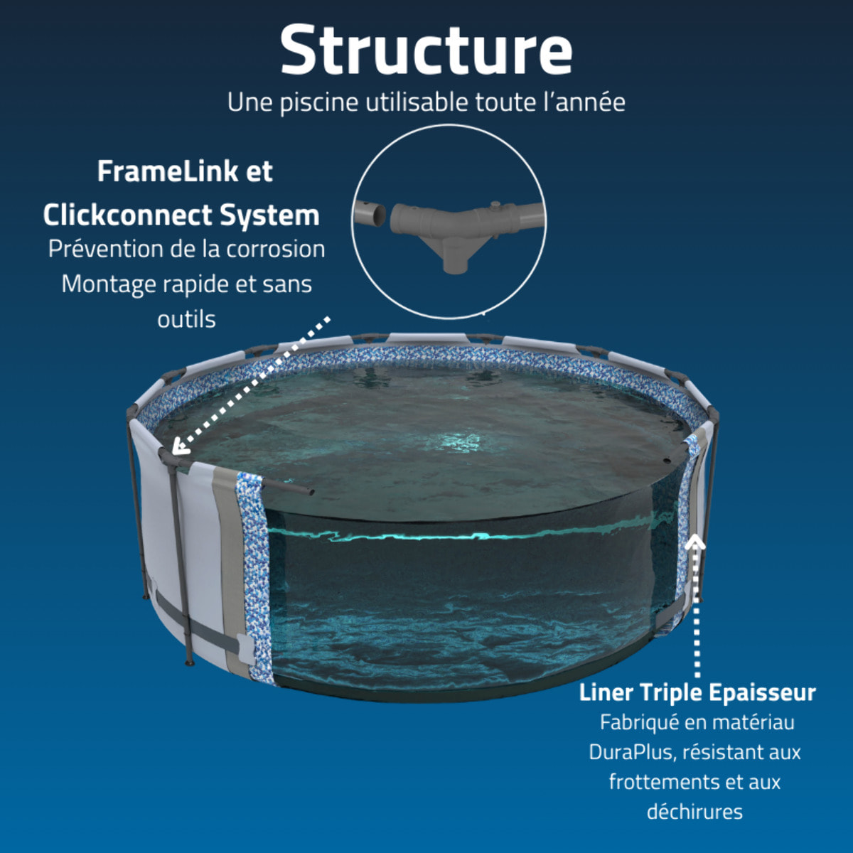 Bestway Piscine hors sol - Ronde - Steel Pro Max - Décor bois - 366 x 100 cm
