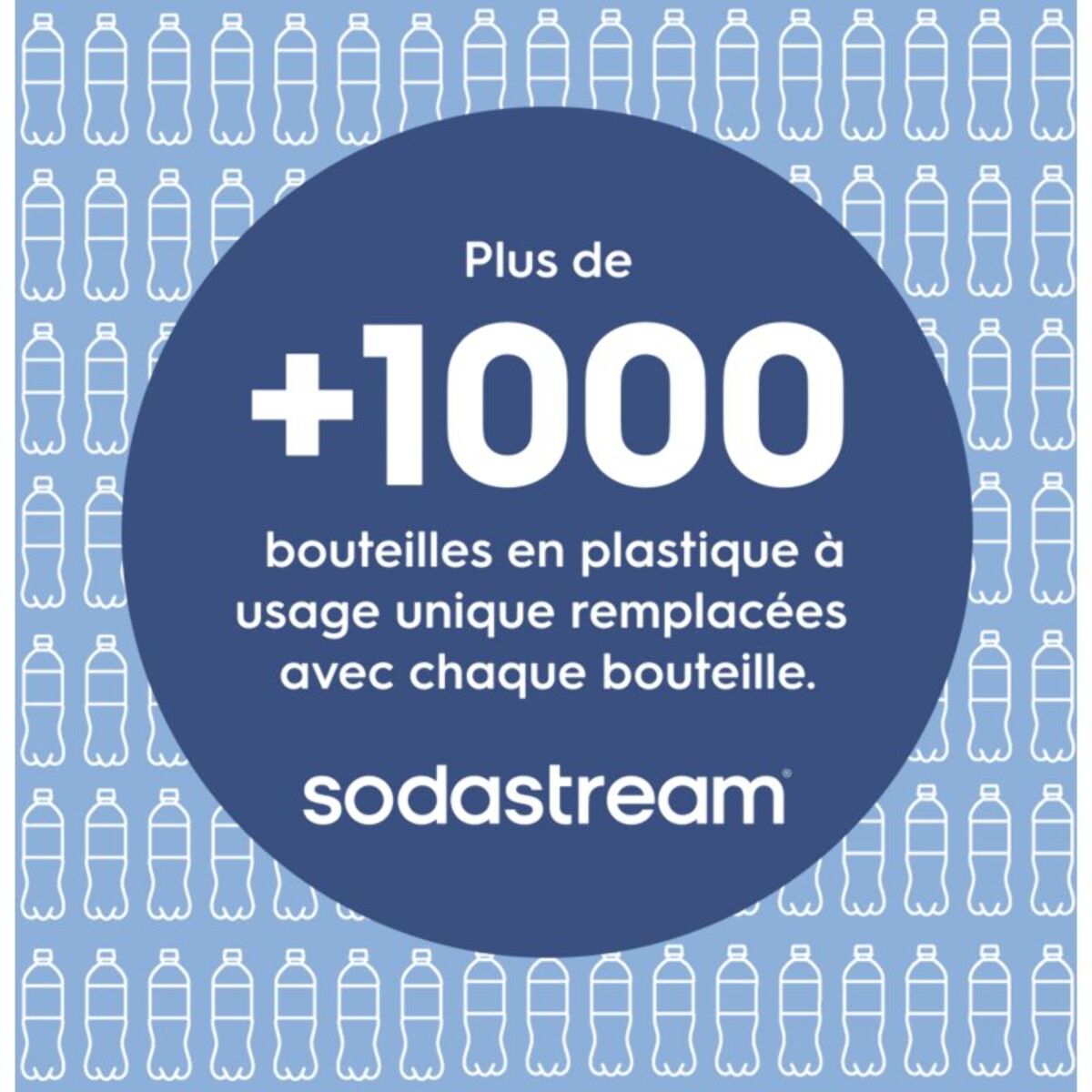 Bouteille isotherme SODASTREAM Gourde Fizz & Go Cool bleue