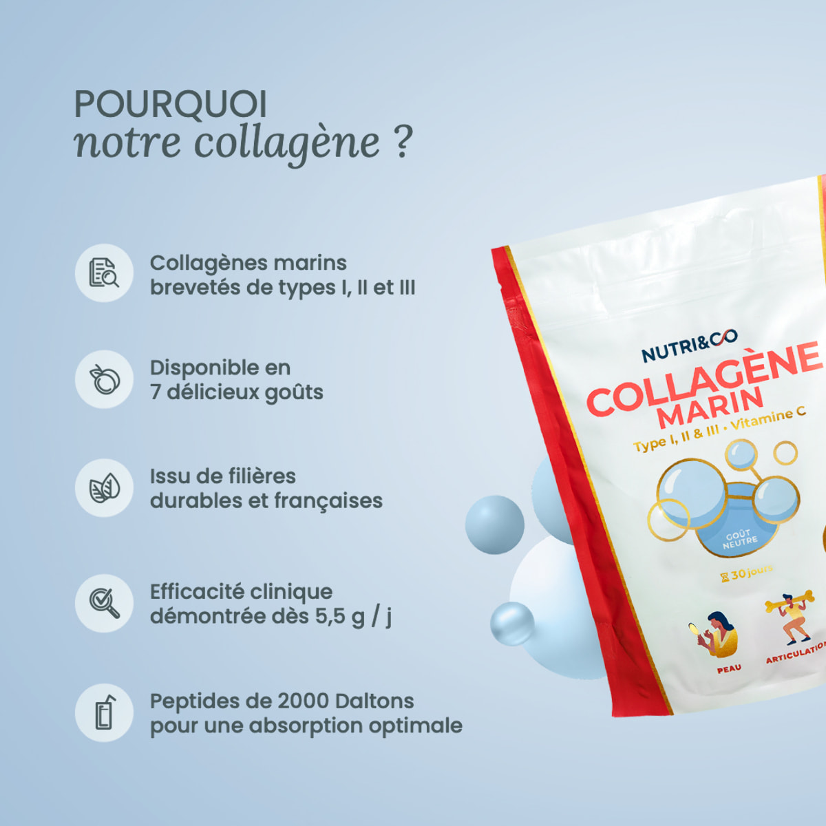 Nutri&Co Collagène Marin Type 1, 2 & 3 Peau & Articulations Goût Neutre - 180g