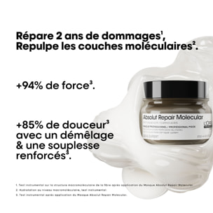 Série Expert Absolut Repair Molecular - Masque Concentré Professionnel sans rinçage - tous types de cheveux abîmés 250 ml