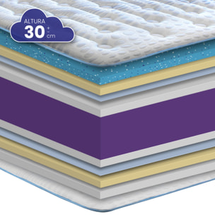 Colchón Viscogel HR Blue Wave de SonnoMattress, Altura 30 cm
