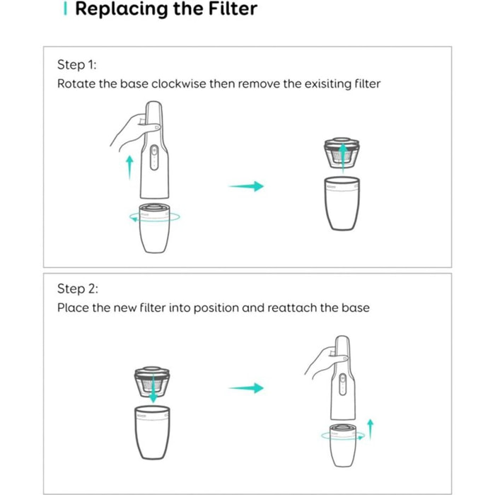 Filtre EUFY Rechange lavable x4 protection aspirateur main HomeVac H11