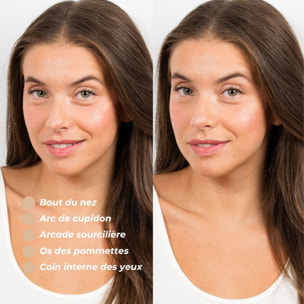 Fantastick L'Highlighter - Le stick Attrape-Lumière