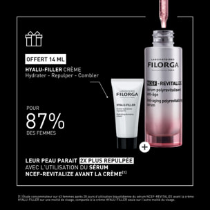 Ncef-Revitalize - Coffret Sérum NCEF-Revitalize 30ml + Mini-Crème Hyalu-Filler 14ml