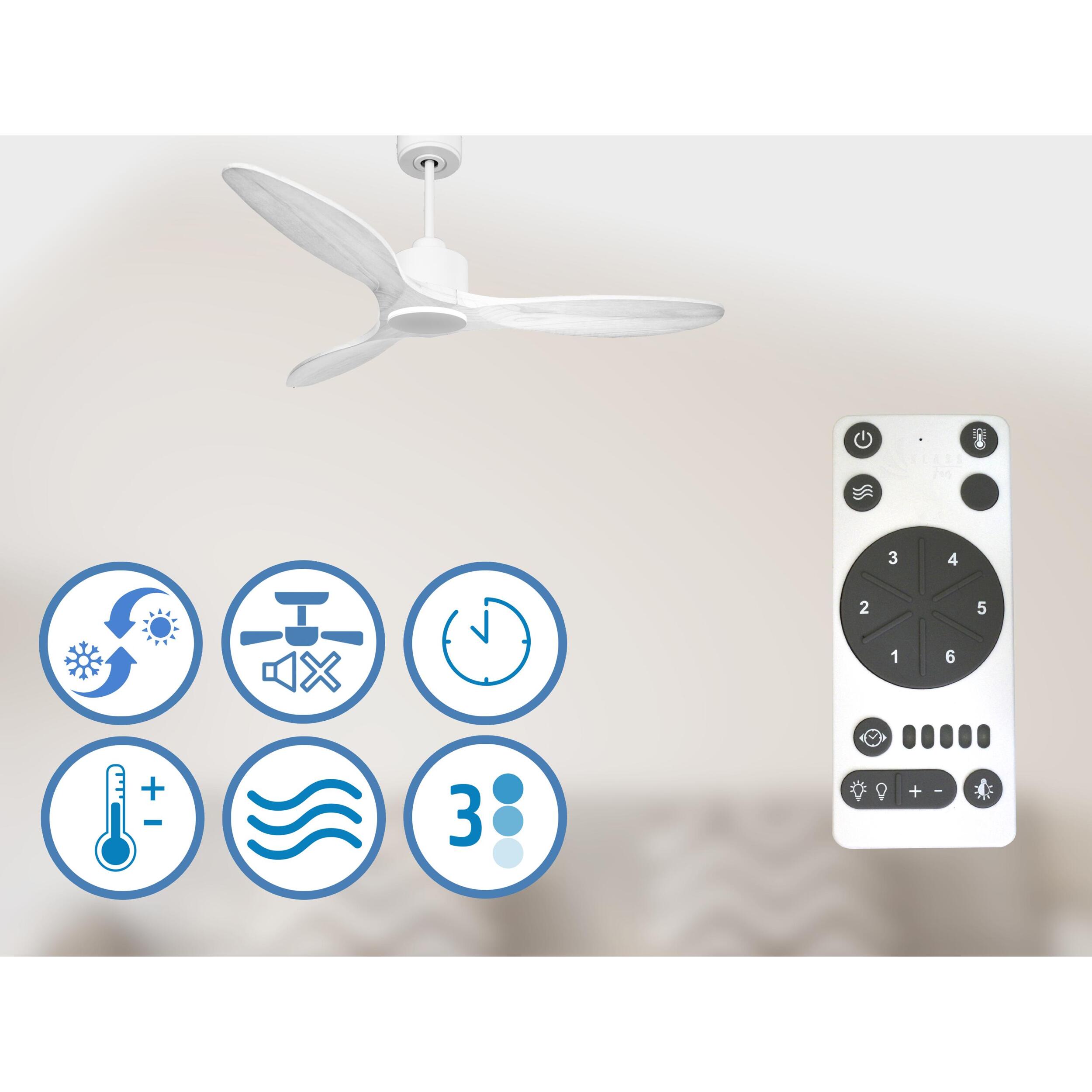 Ventilador de techo Reversible Termostato Wifi Motor DC Techos Inclinados Mando a Distancia Hypersilence Memoria SantoriniD132C0367703 PURLINE