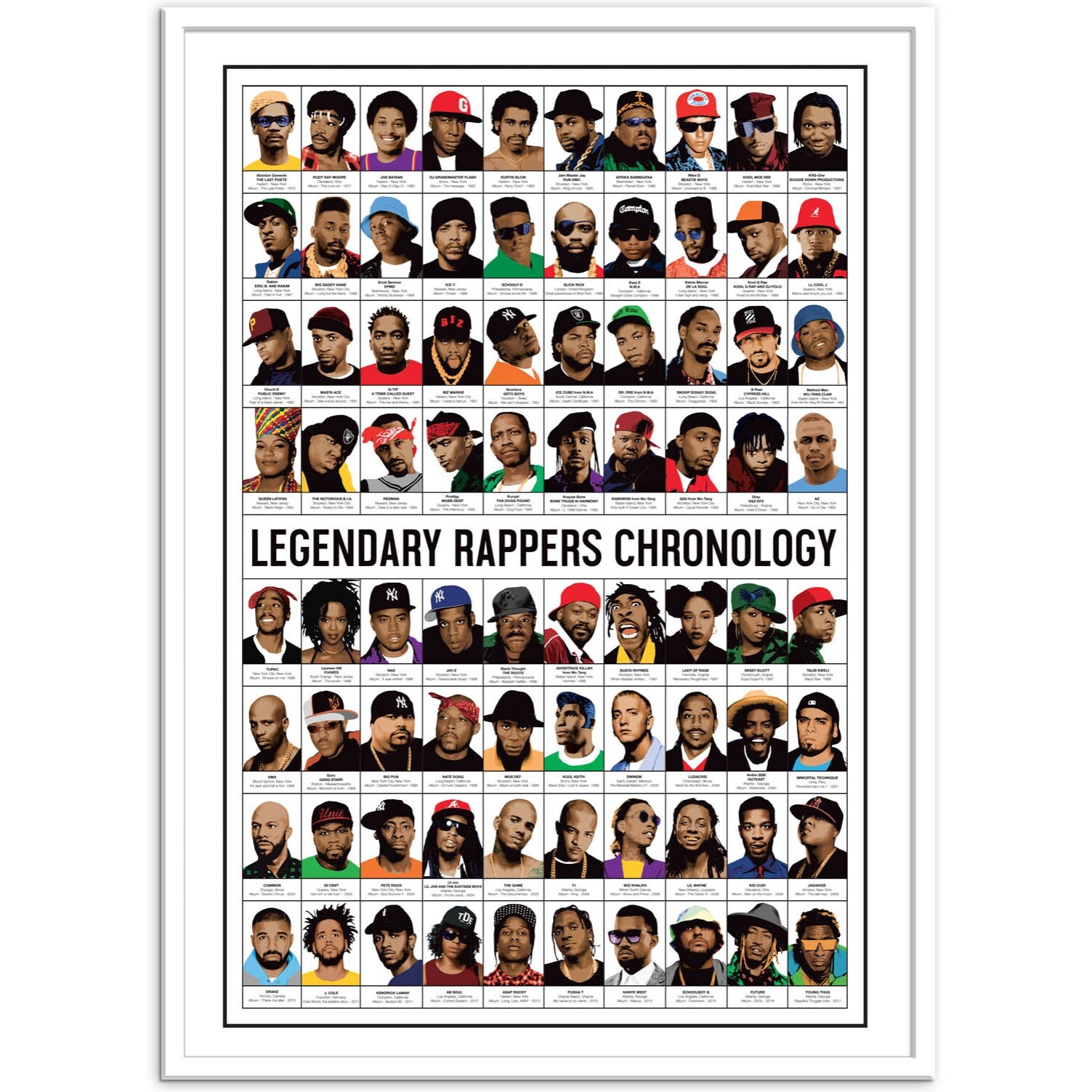 Affiche 50 x 70 cm - Legendary Rappers Chronology - Olivier Bourdereau