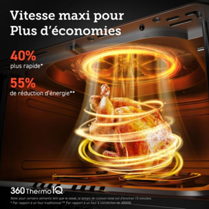 Friteuse sans huile COSORI Dual Blaze Noir + grille KOSP0011EUN