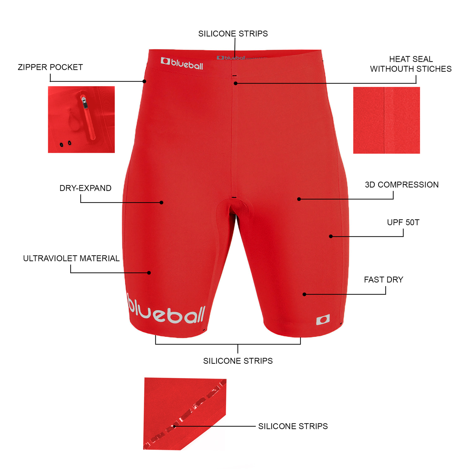 Bañador deportivo para hombre BLUEBALL Tarifa - Rojo