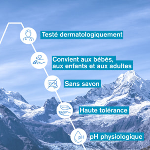 Pain Surgras Dermatologique - Nettoie, Nourrit & Protège 100 g