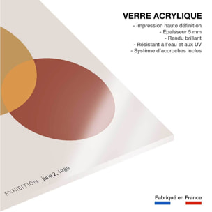 Tableau hoffman 1989 Tableau plexiglas