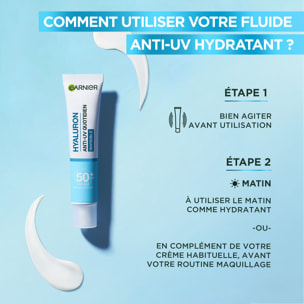 Garnier SkinActive Hyaluron Anti-UV Quotidien Hydratant Invisible SPF50+ 40mL