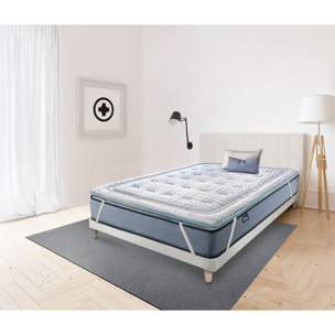 Topper Viscogel Blue Gel Confort de SonnoMattress, Altura 4 cm